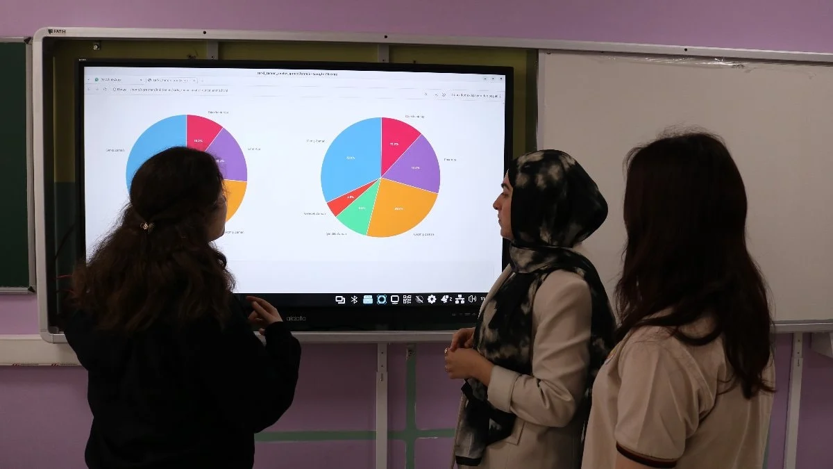 Karabük'te liseli öğrenciler, 50 yıllık şarkı sözlerini kodla incelediler